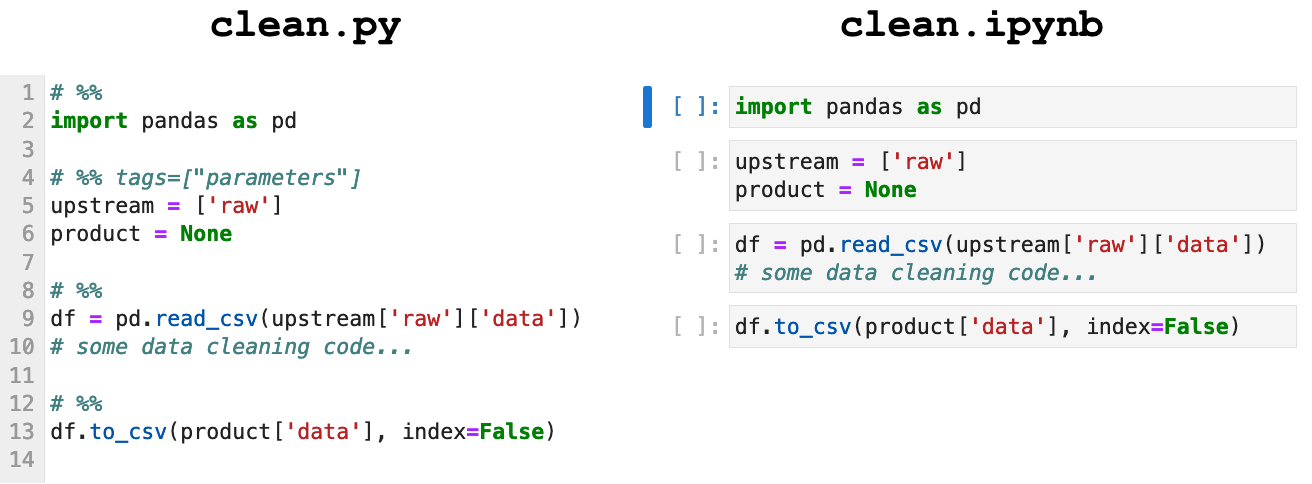 py-and-ipynb